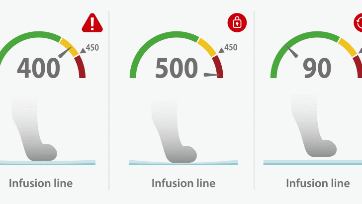 Mindray AniFM I1/I3 - Monitoring Tiermedizin dps